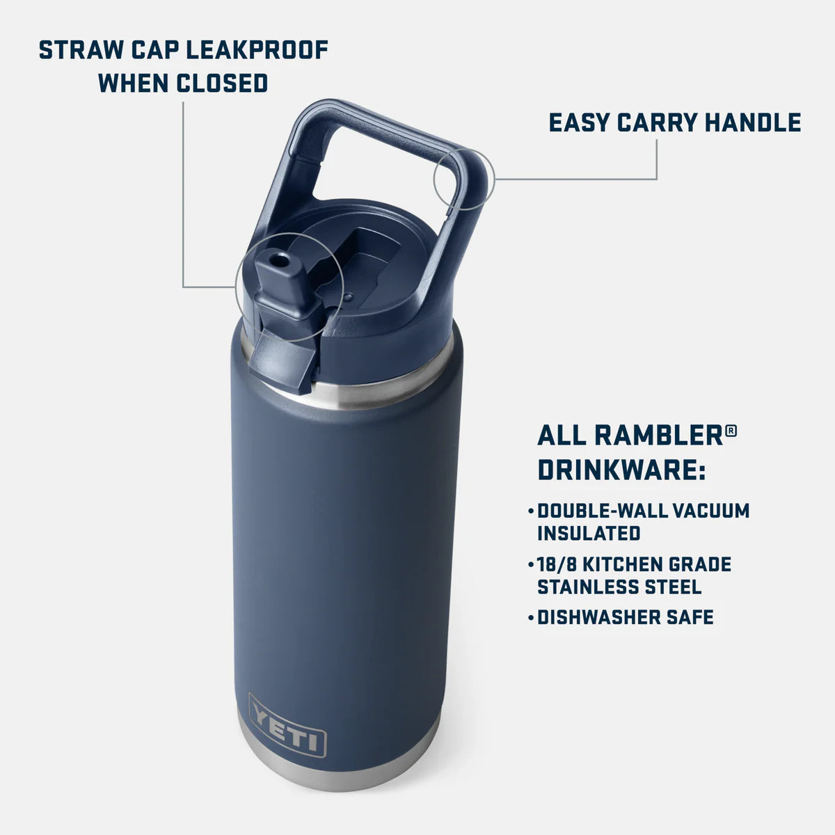Yeti Rambler® 26 OZ Water Bottle With Straw Cap