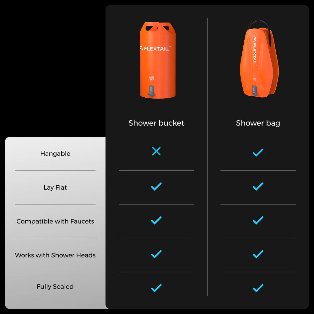 Flextail Tiny Shower Water Bag - Your on the go shower station