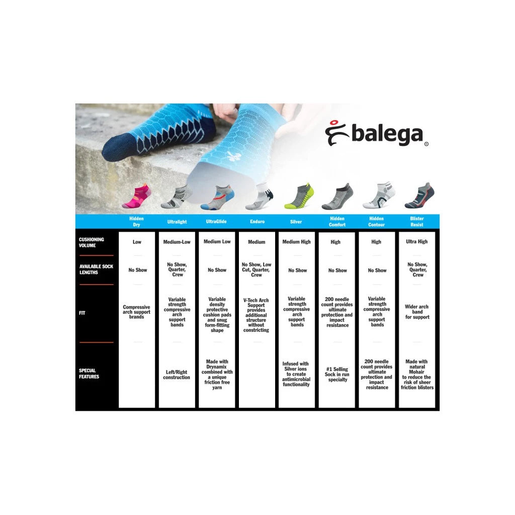 Balega Silver No Show Running Socks - Assorted Colours