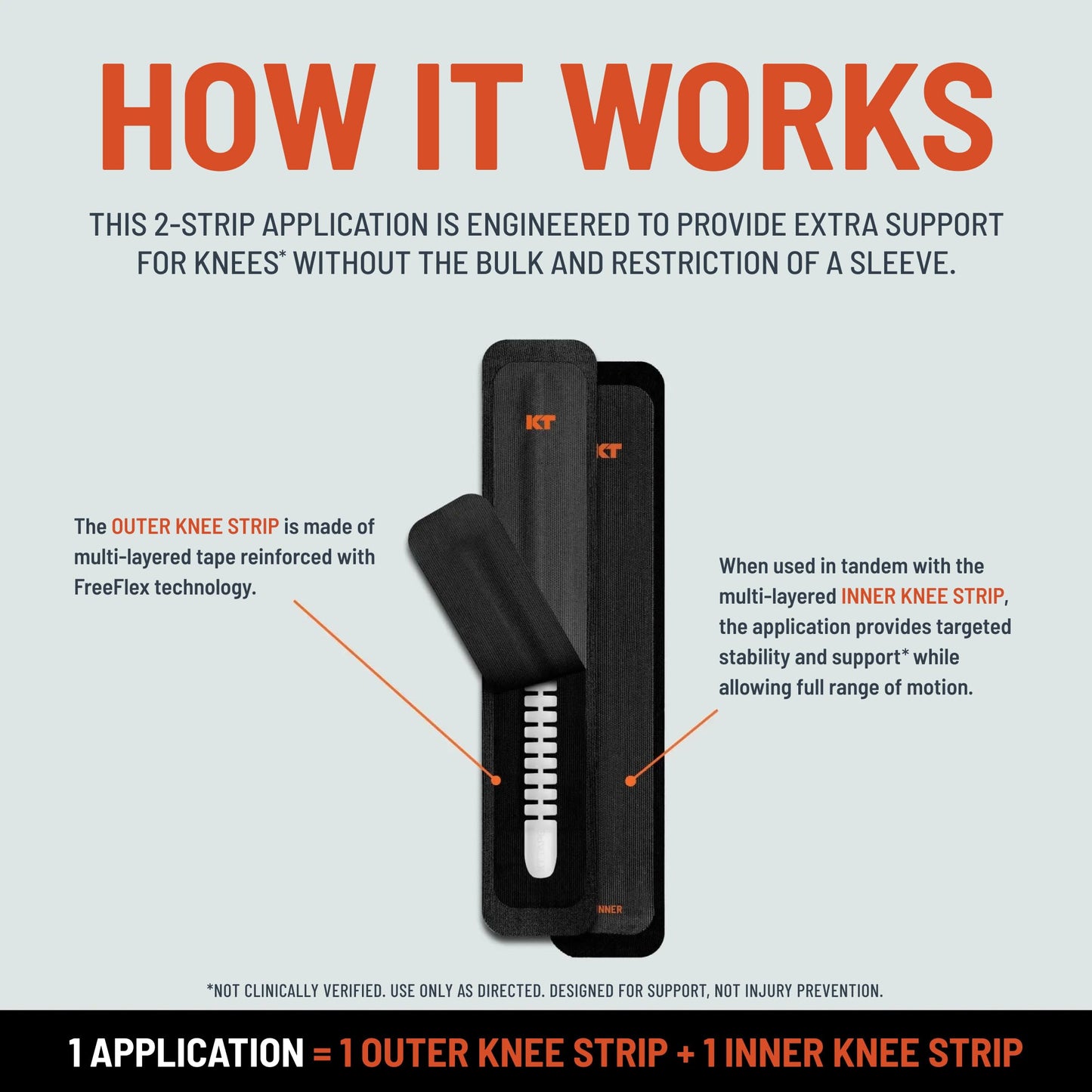 KT Flex Reinforced Knee support strips
