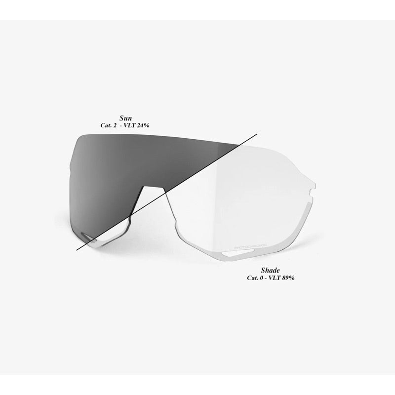 Ride 100% S2 Replacement Lens