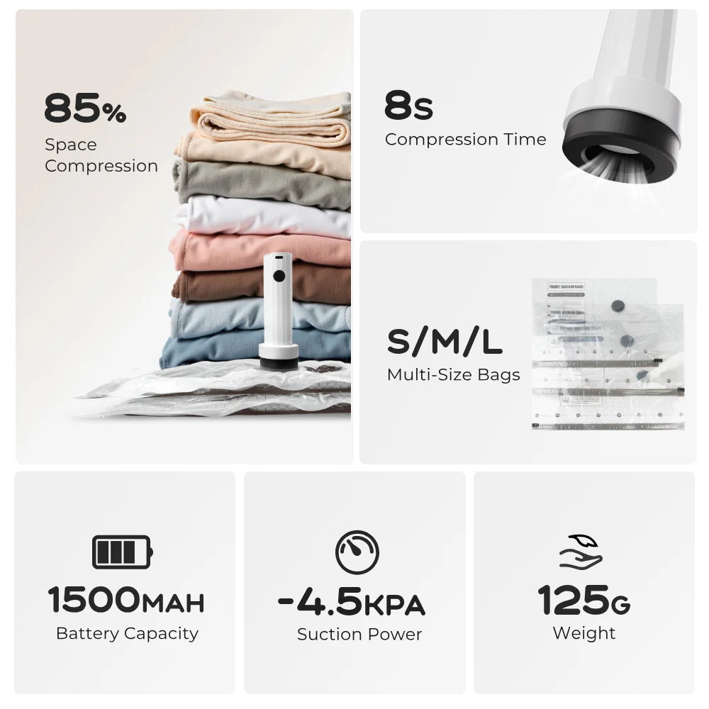 Vollyc Nano Bag Set - 10 pcs Vacuum Bag + 1 Pump