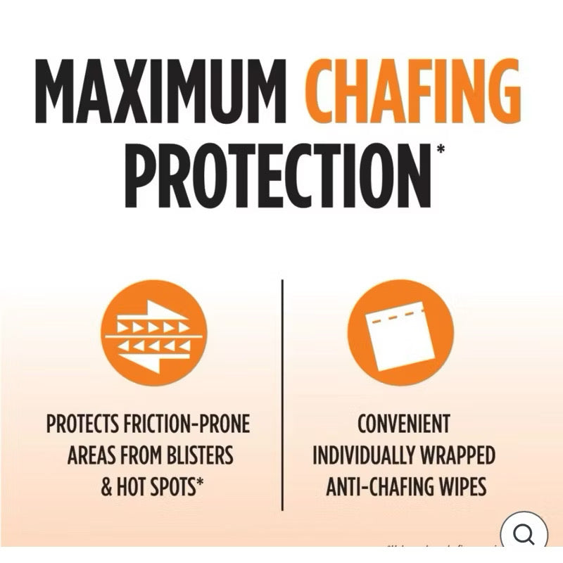 KT Performance+ Chafe Safe Anti-chafing wipes