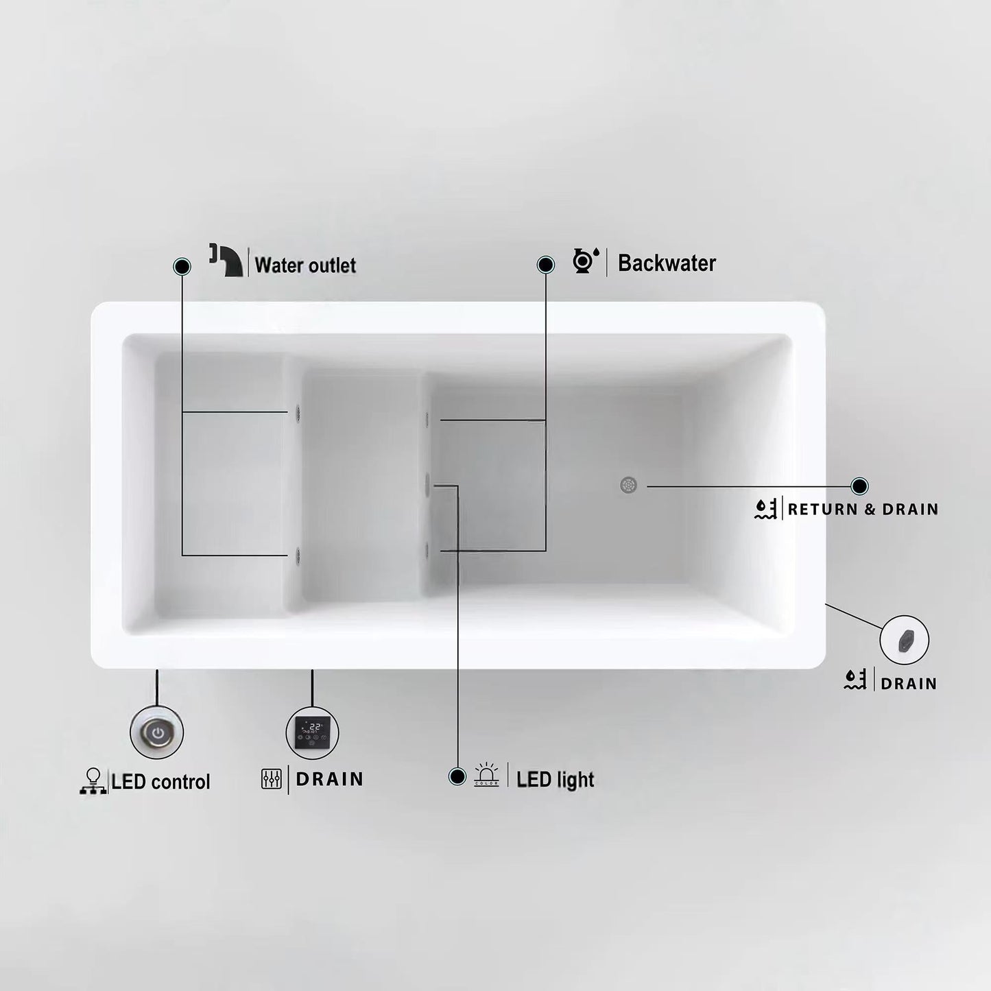 IceForge