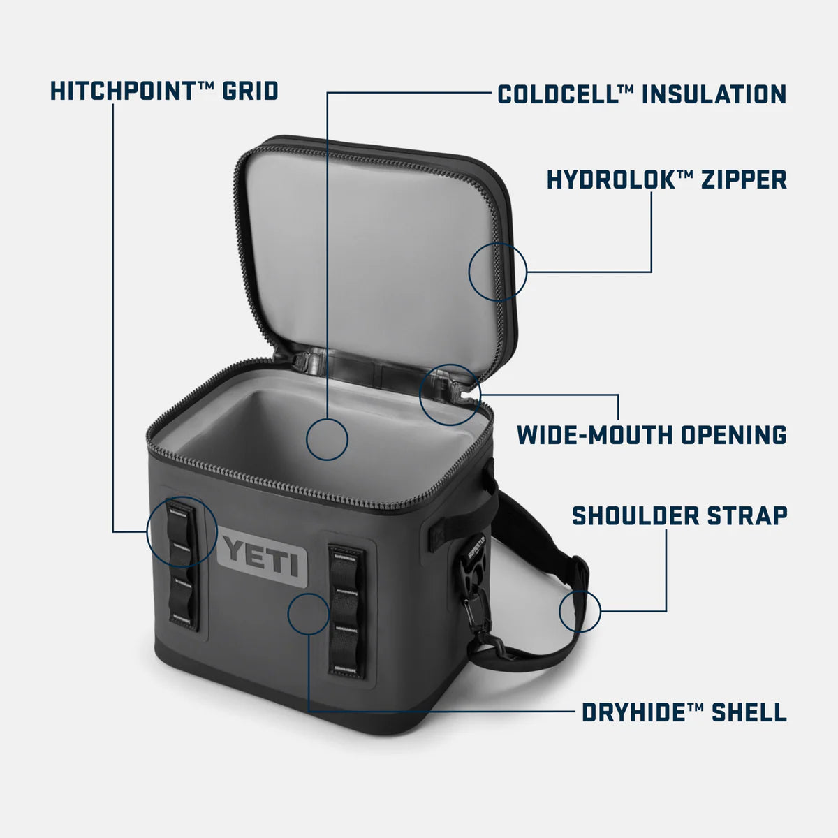 Yeti Hopper Flip® 12 / 18 Soft Cooler