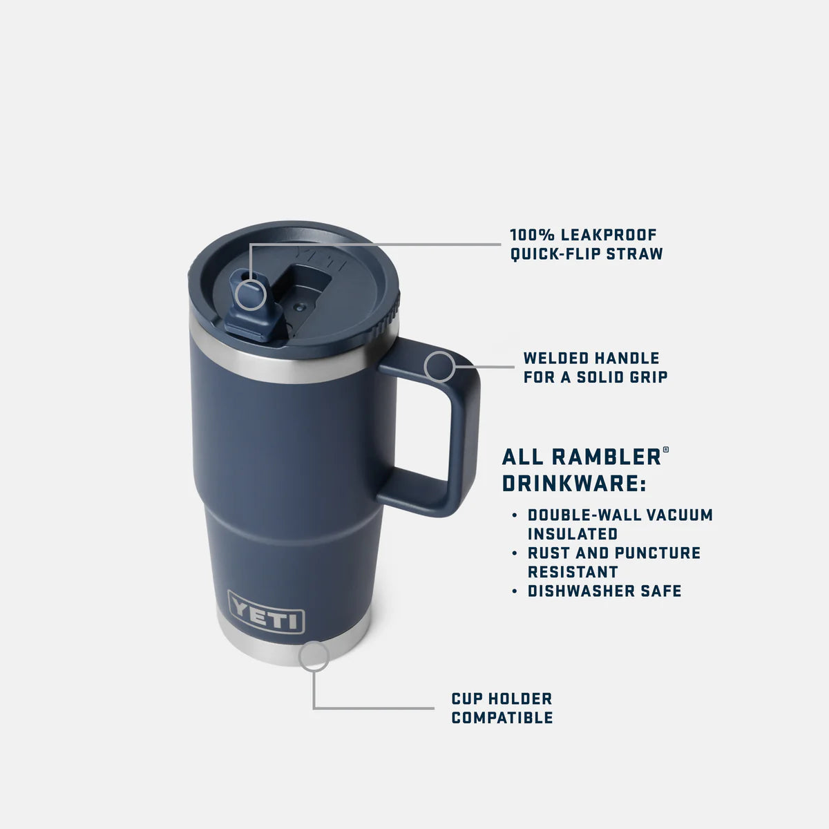 Yeti Rambler® 20oz / 30oz Travel Straw Mug With Color-Matched Straw Lid