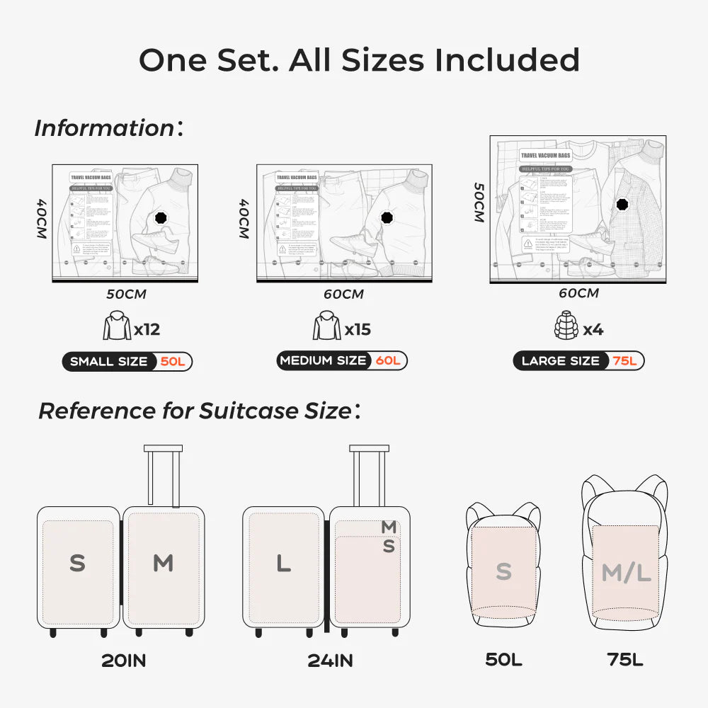 Vollyc Nano Bag Set - 10 pcs Vacuum Bag + 1 Pump