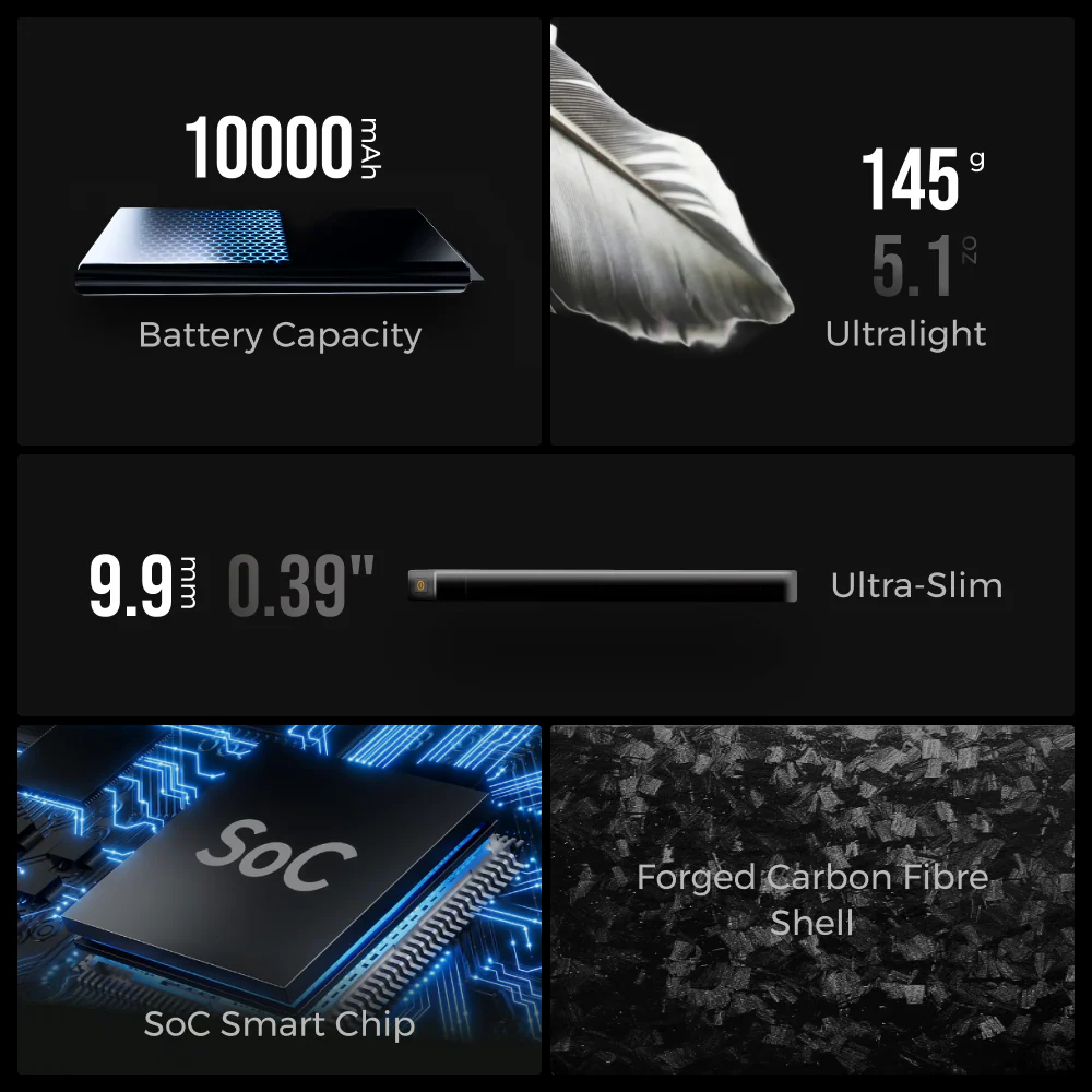 Flextail Zero Power Bank 10,000CmAh - 22.5W (CCC certified)