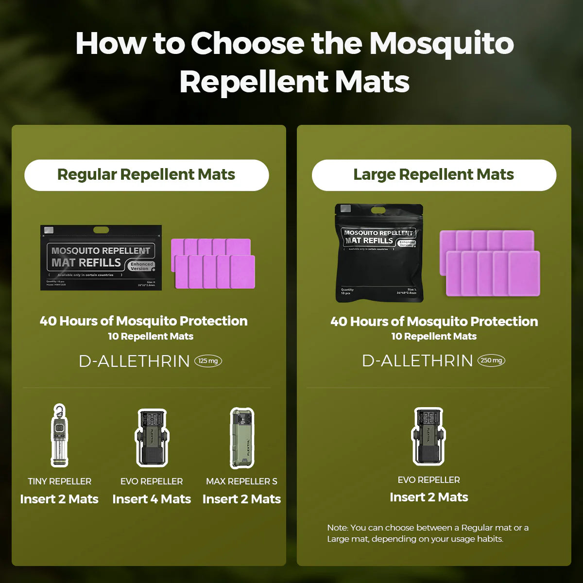 Flextail Mosquito Repellant Sheet Mat (10 pcs each pack)
