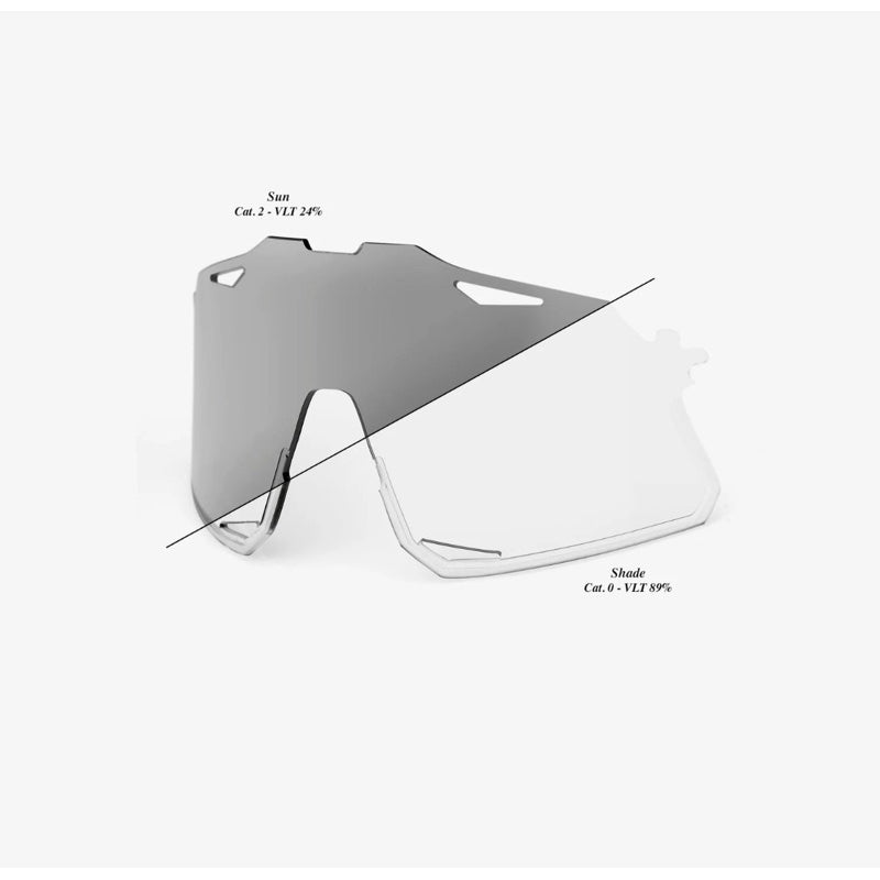 Ride 100% Hypercraft XS Replacement Lens