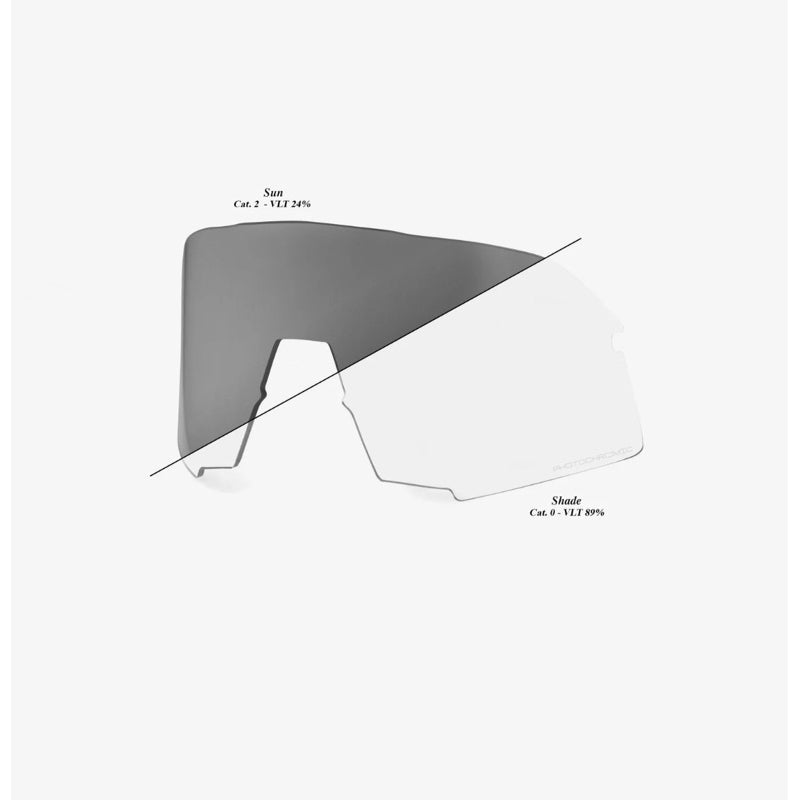 Ride 100% S3 Replacement Lens