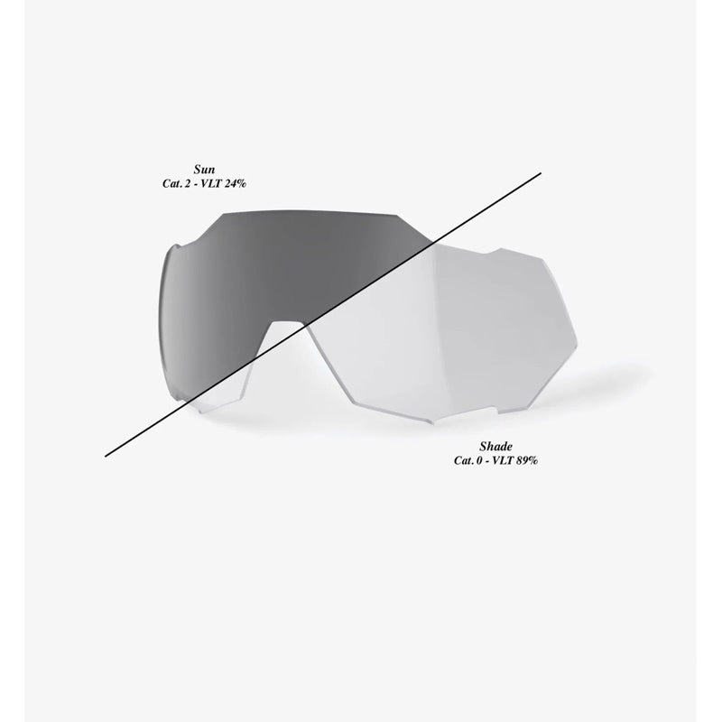 Ride 100% Speedtrap Replacement Lens