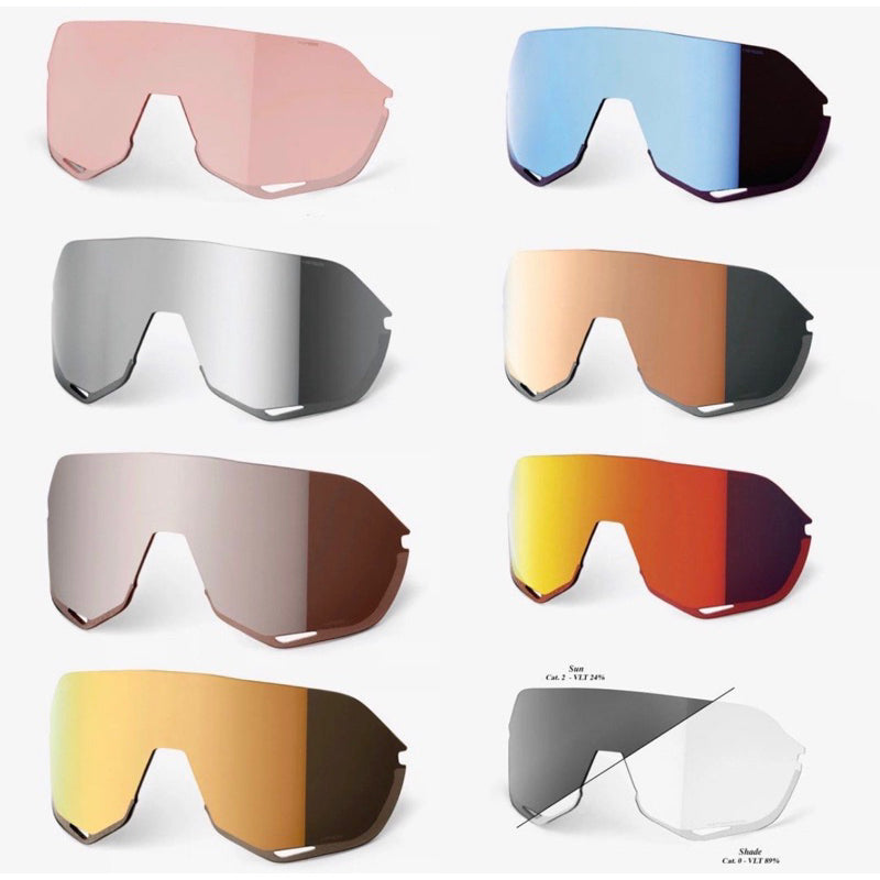 Ride 100% S2 Replacement Lens