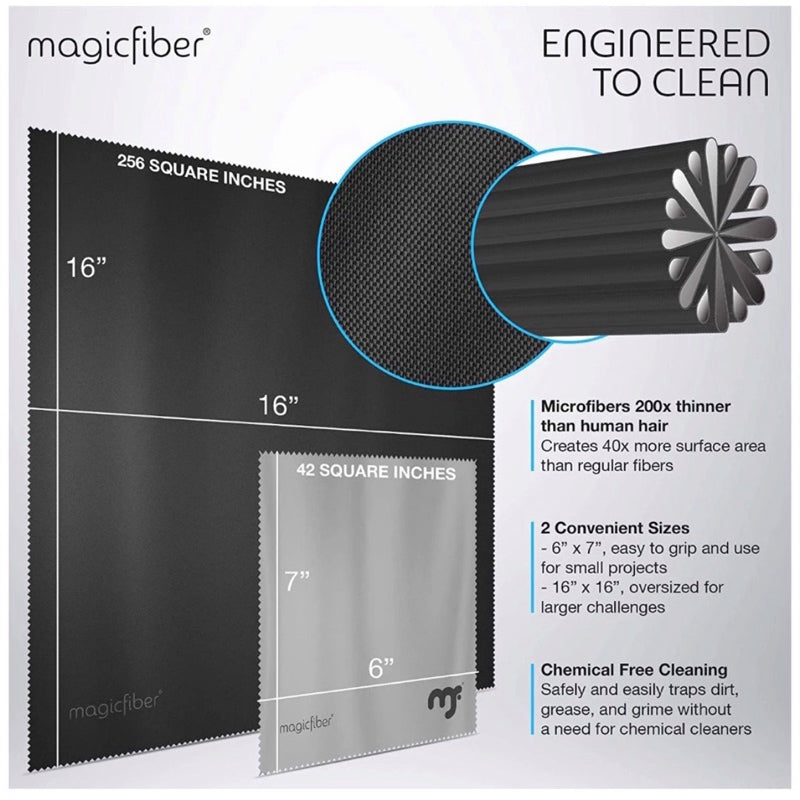 Magicfiber Microfiber Cloth - 100% Authentic