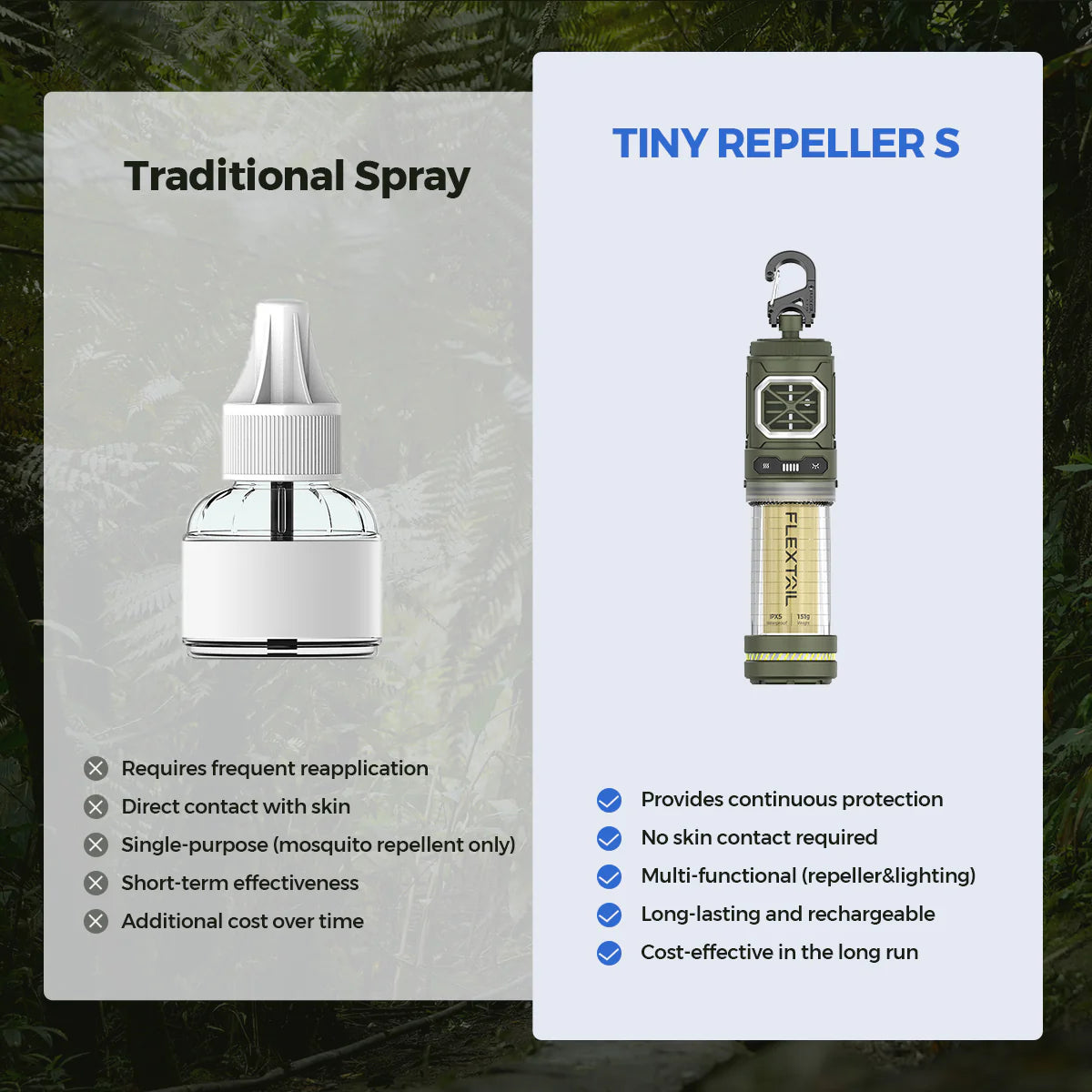 Flextail Mosquito Tiny Repellent Small (Tiny Repeller S)